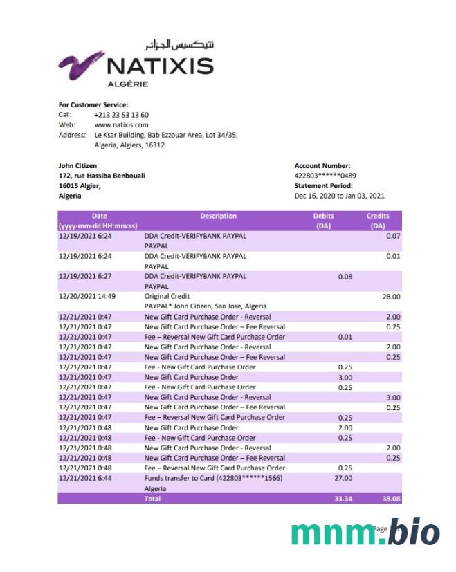 Algeria Banque nationale d' Algérie (BNA) excel